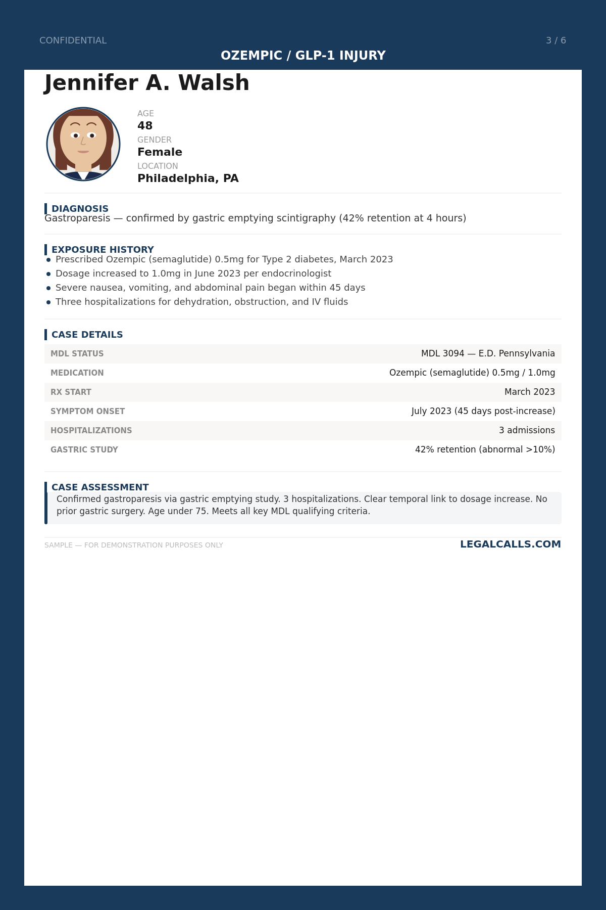 Ozempic Case Profile