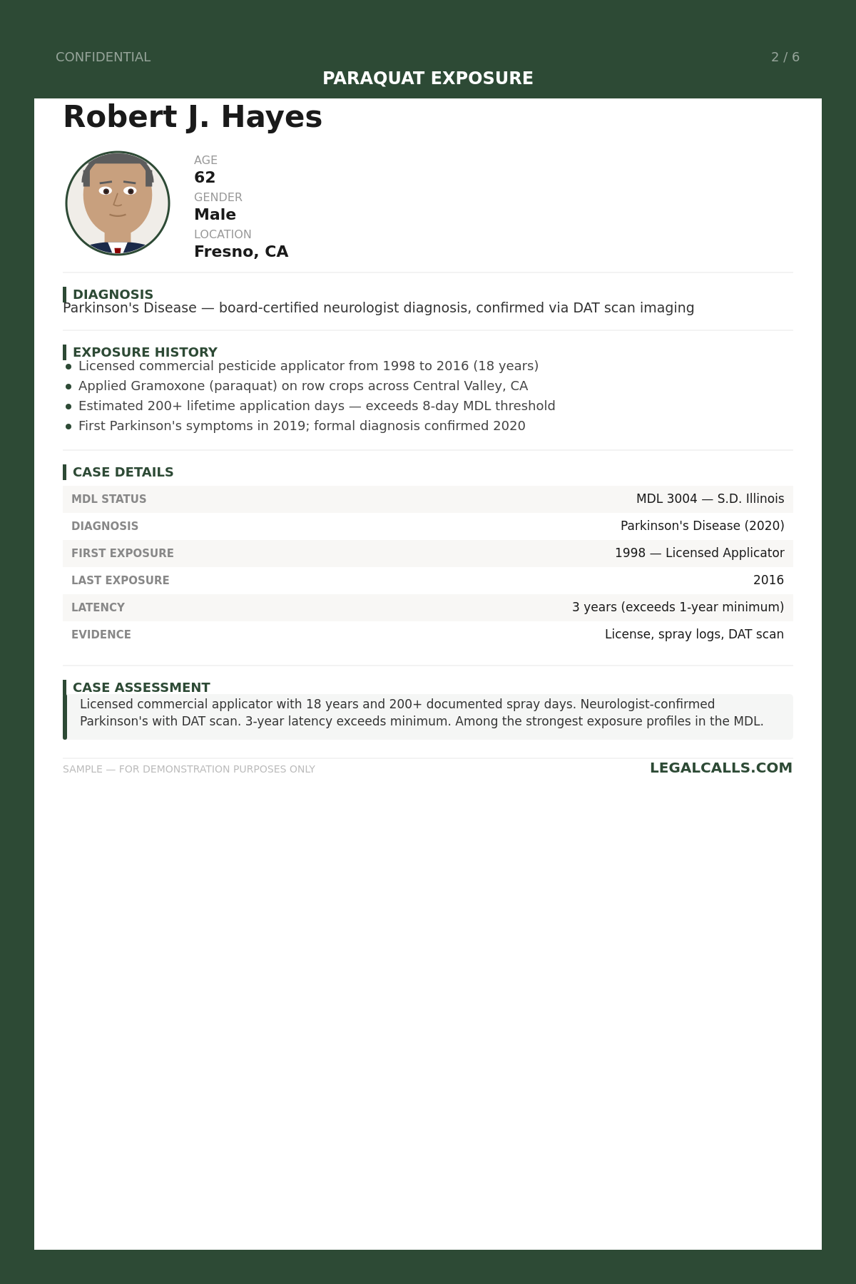 Paraquat Case Profile
