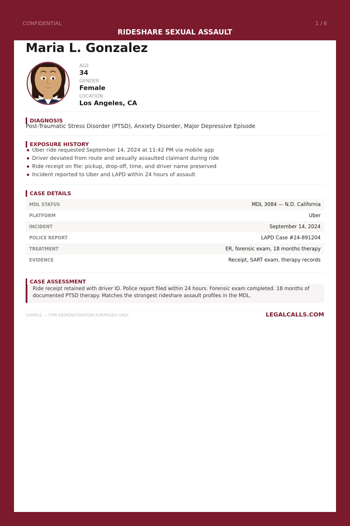 Rideshare Case Profile