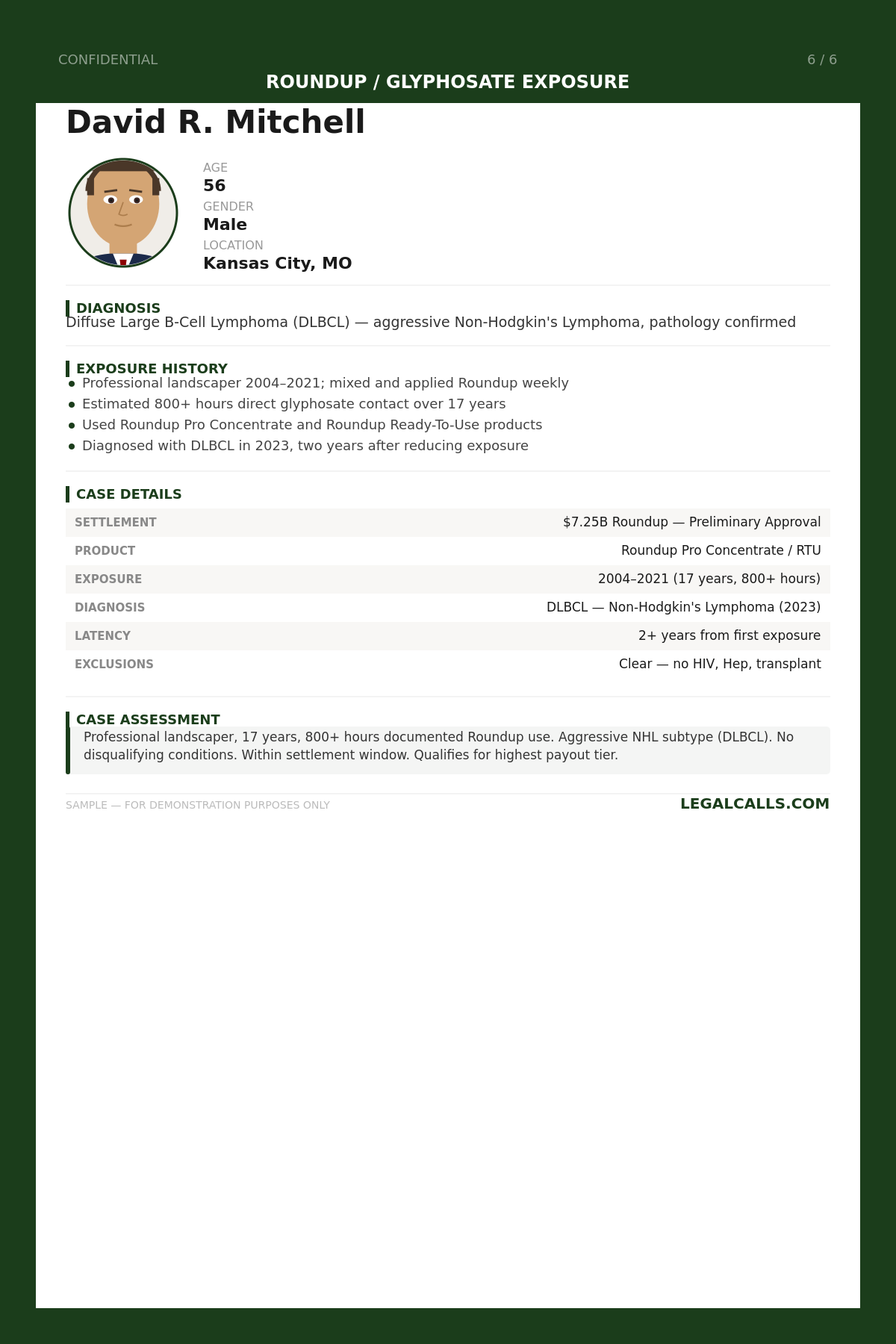 Roundup Case Profile